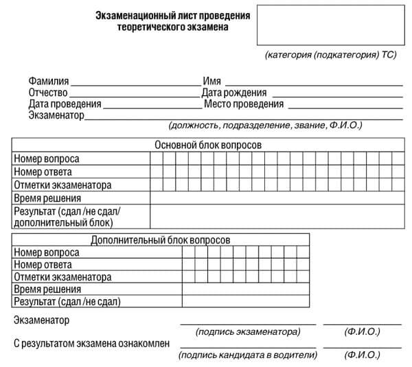 купить лист сдачи теоретического экзамена ПДД в Камешкове